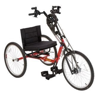 Hand cycle