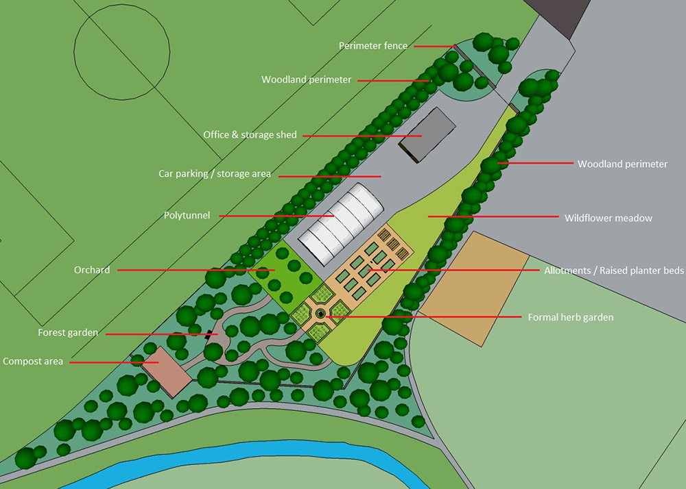 Concept plans for the proposed community garden